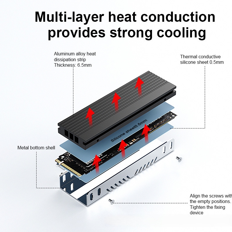 M.2 SSD Heatsink M2 2280 Solid - đánh giá và giá Desk Setup Ps5