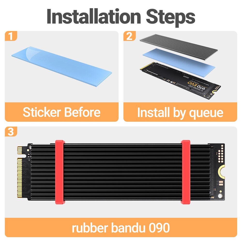 JEYI M.2 SSD Heatsink, Aluminu - đánh giá và giá Desk Setup Ps5