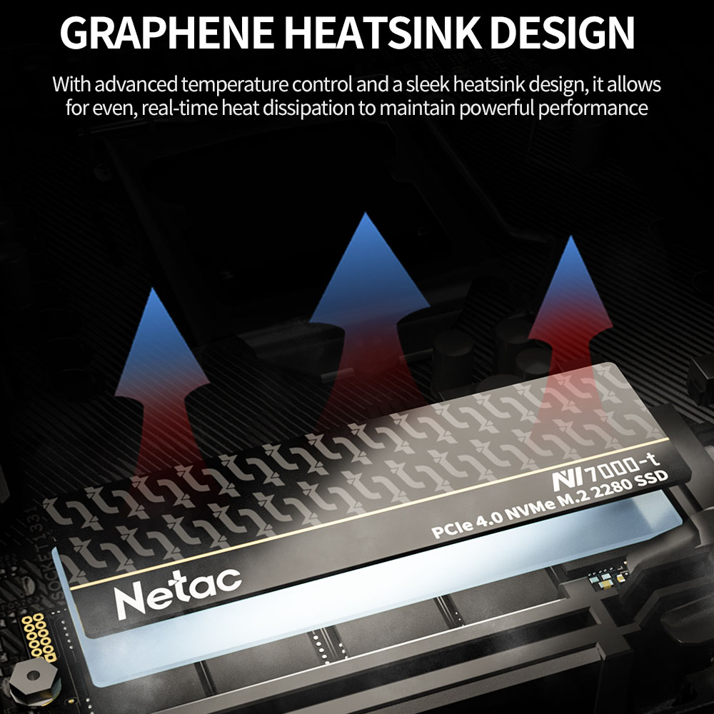 Netac SSD 1tb 2tb SSD NVMe M2  - đánh giá và giá Desk Setup Ps5